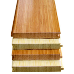 Ask Flooring Contractors Flooring